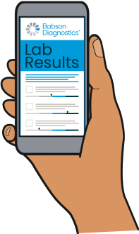 Lab Results graphic of someone receiving blood test results on a smart phone